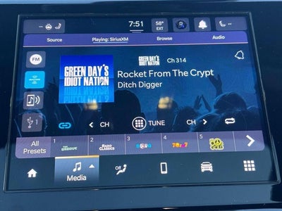 2023 Jeep Grand Cherokee Altitude 4x4