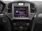 2018 Chrysler 300 300S AWD