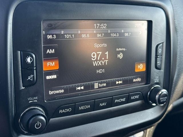 2015 Jeep Renegade Latitude