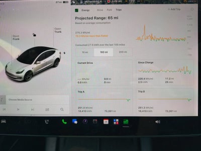 2021 Tesla Model 3 Standard Range Plus